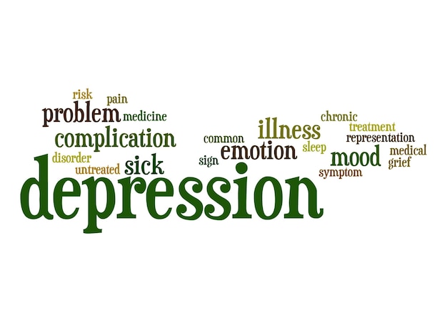 Depression word cloud