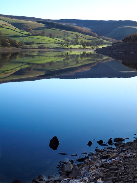 Derwent Lake Reflection