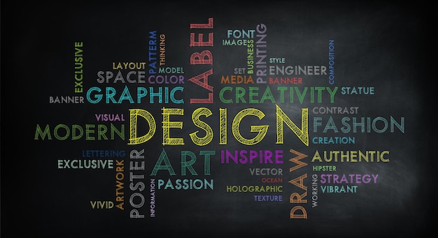 Photo design word cloud innovation idea creativity and design concept