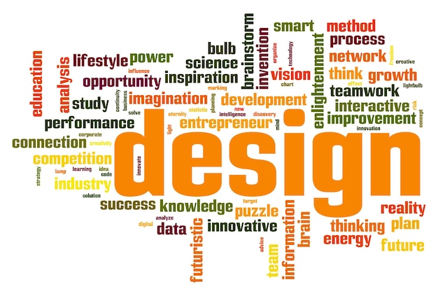 Photo design word cloud