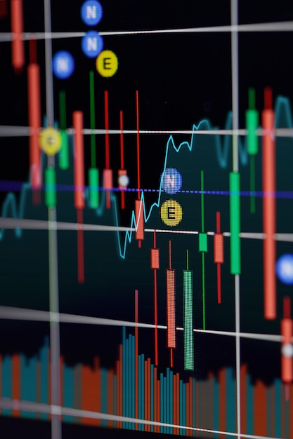 Detail van het scherm met kandelaargrafiek Forex concept