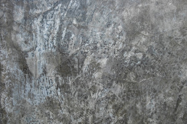 Детали бетона и цементного фона