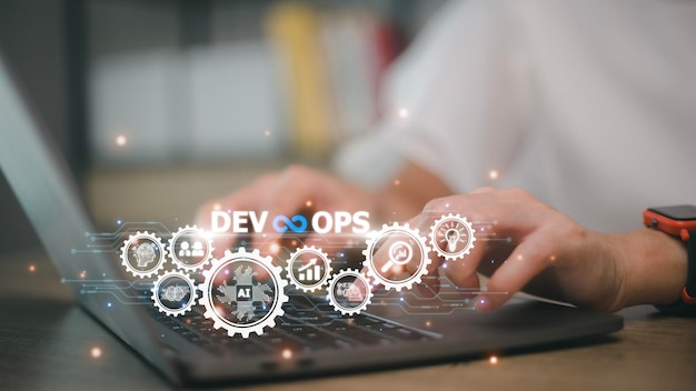 DevOps concept software ontwikkeling en IT operations agile programmeren