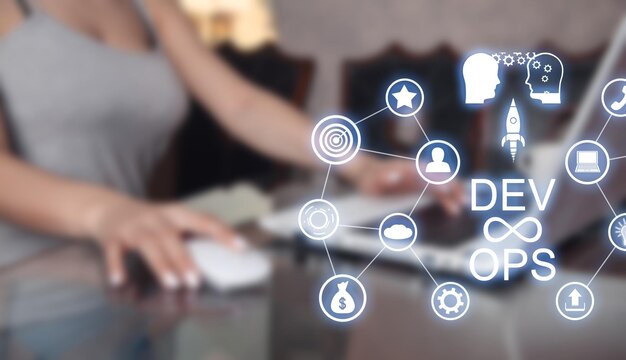 DevOps-methode Ontwikkeling Operatieprogrammering
