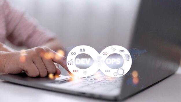 DevOps Methodologie Ontwikkeling Operaties agile programmering technologie concept
