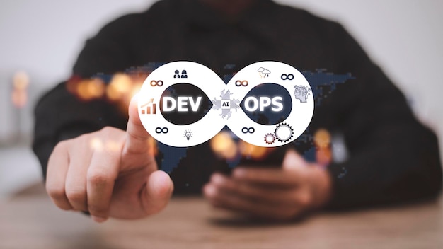 DevOps Methodologie Ontwikkeling Operaties agile programmering technologie concept