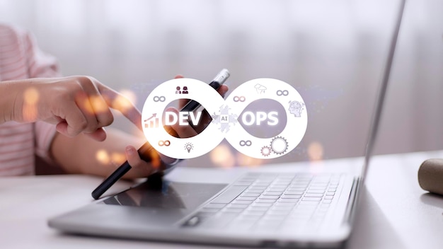 DevOps Methodologie Ontwikkeling Operaties agile programmering technologie concept