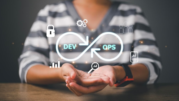 Foto metodologia devops sviluppo delle operazioni concetto di tecnologia di programmazione agile