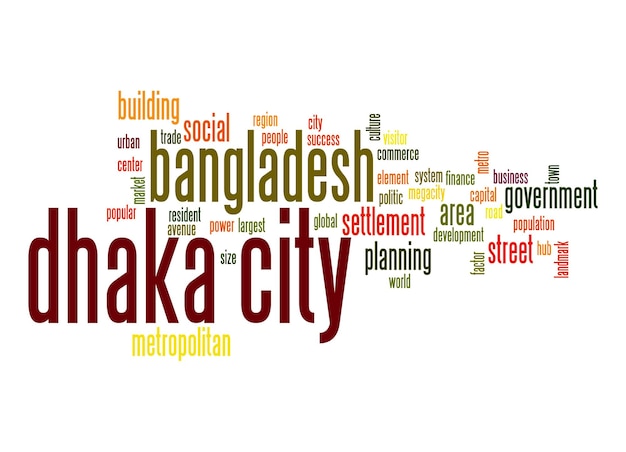 Foto dhaka city word cloud