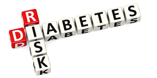 白い背景に分離された糖尿病リスクの流行語