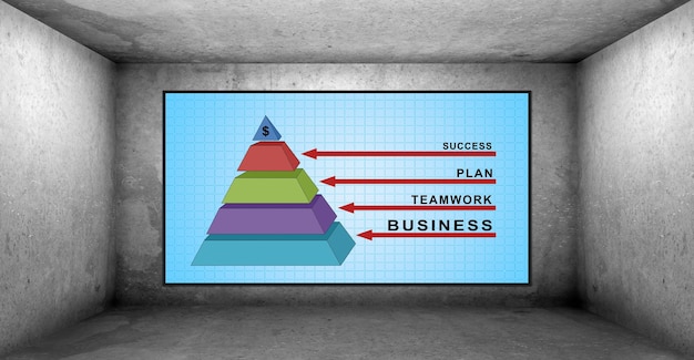 Diagram van zakelijk succes