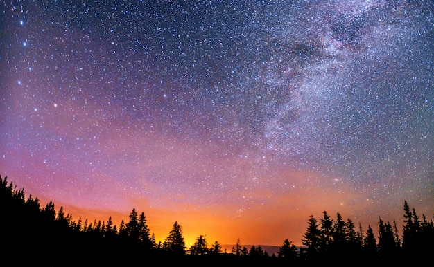 Diepe lucht astrofoto