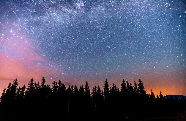 Diepe lucht astrofoto