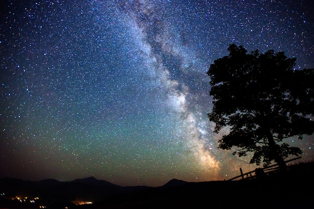 Diepe lucht astrofoto