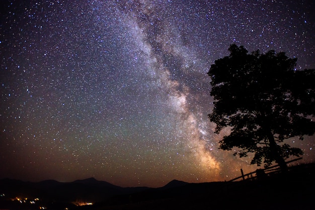 Diepe lucht astrofoto