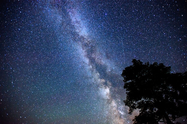 Diepe lucht astrofoto