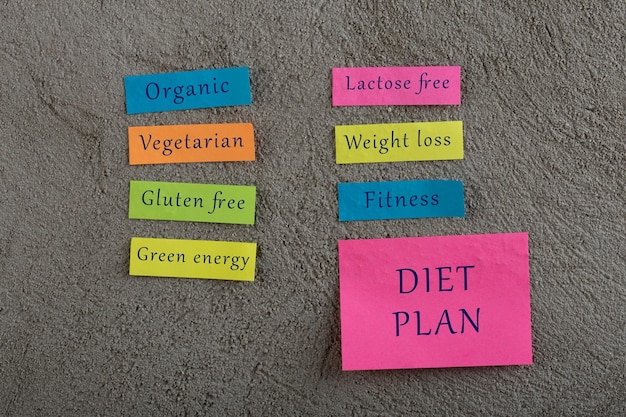 Diet plan concept Many colorful sticky note with words fitness organic weigh loss green gluten free