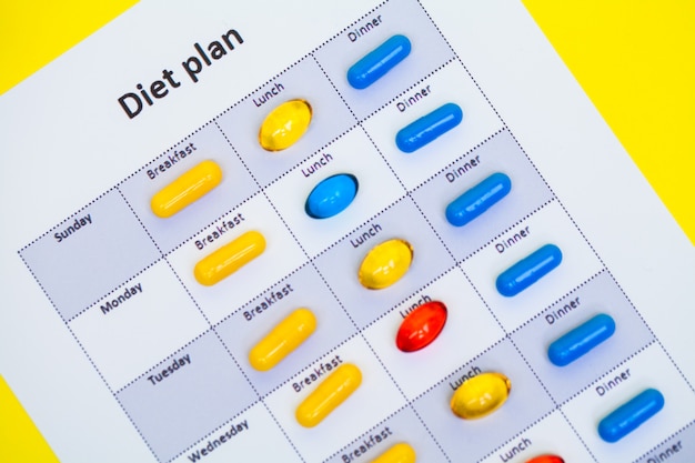 Diet plan and weight loss pills