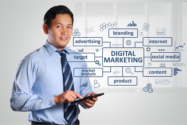 Foto concetto di business del marketing digitale