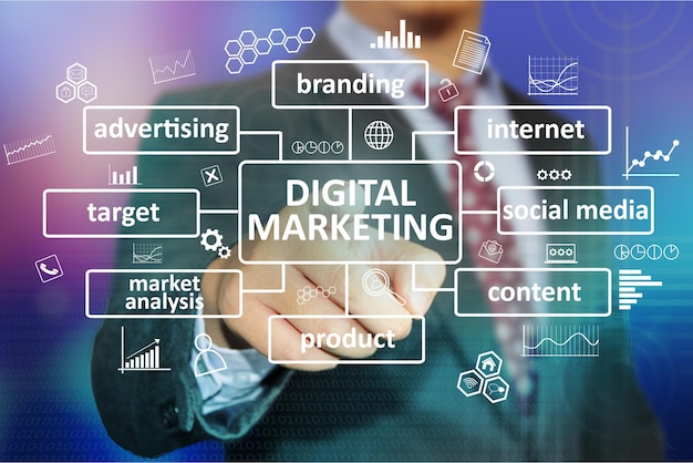 Foto concetto di business del marketing digitale