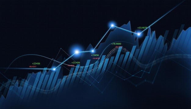 Foto digitale financiële grafiek indicatoren aandelenmarkt activiteiten en beurs financiële groei grafiek