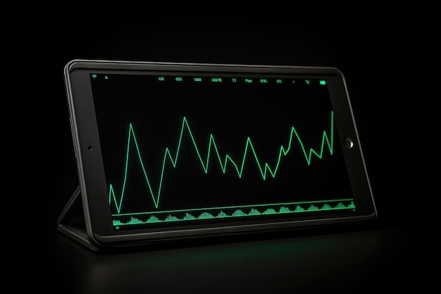 Digitale tablet op zwart monitorscherm toont bedrijfsgroeigegevens met financiële grafieken gharts trading charts software UI