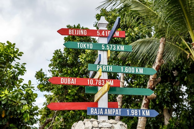 Direction to different places of the world from Indonesia