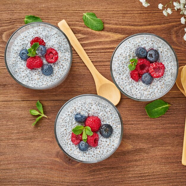 Photo directly above shot of breakfast served on table