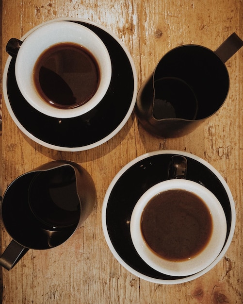 Directly above shot of coffee cup on wooden table