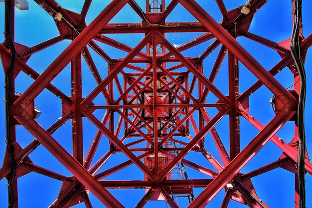 Photo directly below shot of electricity pylon against sky