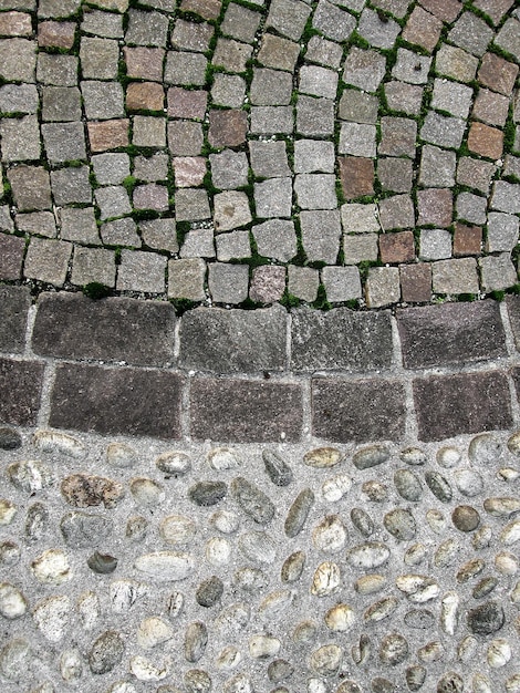 Directly above shot of footpath