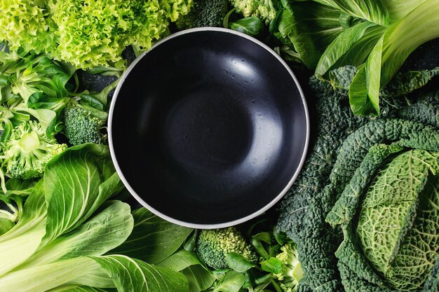 Photo directly above shot of green leaves in bowl