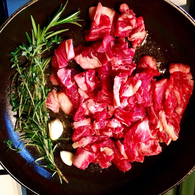 Directly above shot of meat in cooking pan