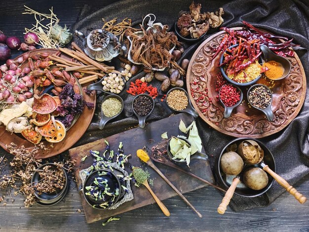 Directly above shot of spice in plate on table