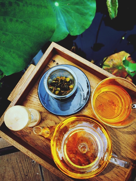 Directly above shot of tea served on table