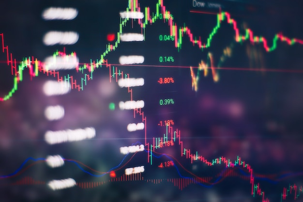 Display of stock market quotes. business graph. bullish bearish\
trend. candlestick chart uptrend downtrend . business graph\
background: analysis business accounting on info sheets.