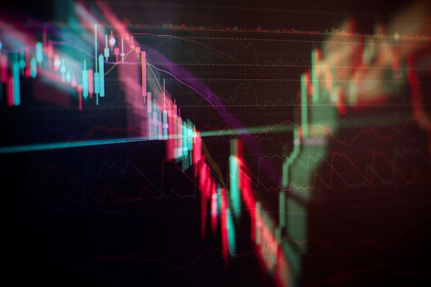 Display of stock market quotes. business graph. bullish bearish
trend. candlestick chart uptrend downtrend . business graph
background: analysis business accounting on info sheets.