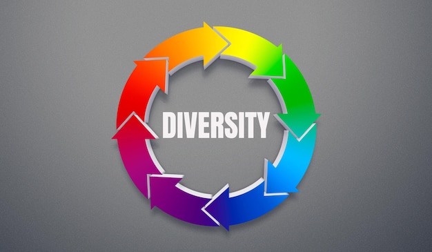 Diversity 3d arrows concept