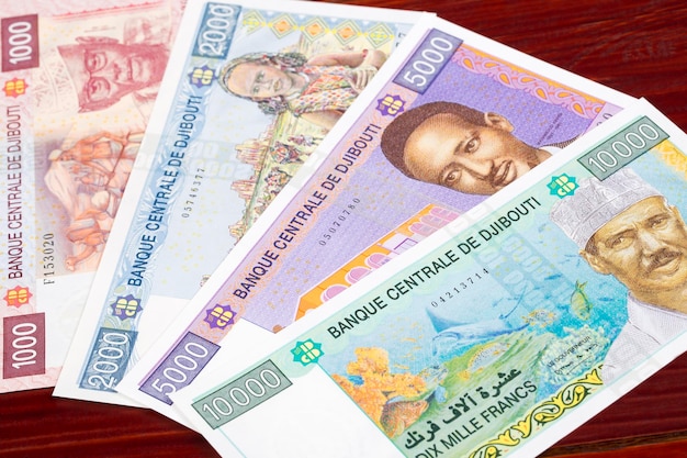 Djibouti money a business background