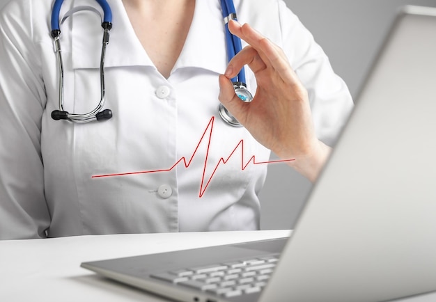 Doctor reporting electrocardiogram results to patient online\
using laptop telemedicine telehealth concept woman in lab coat\
showing no heart problems with ok hand gesture via videocall