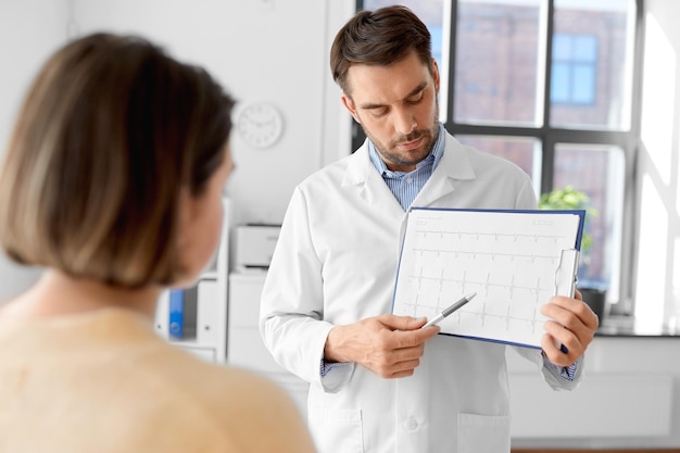 doctor showing cardiogram to woman at hospital