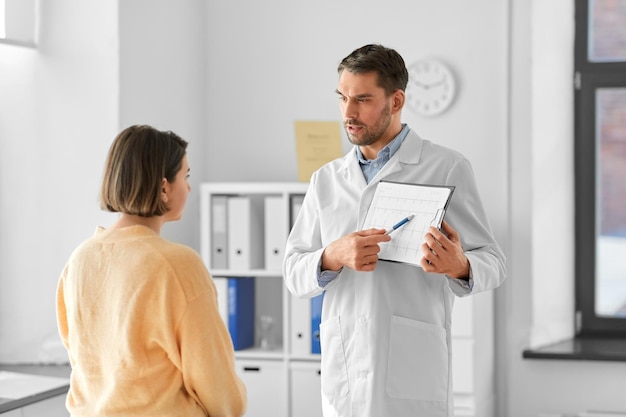 doctor showing cardiogram to woman at hospital