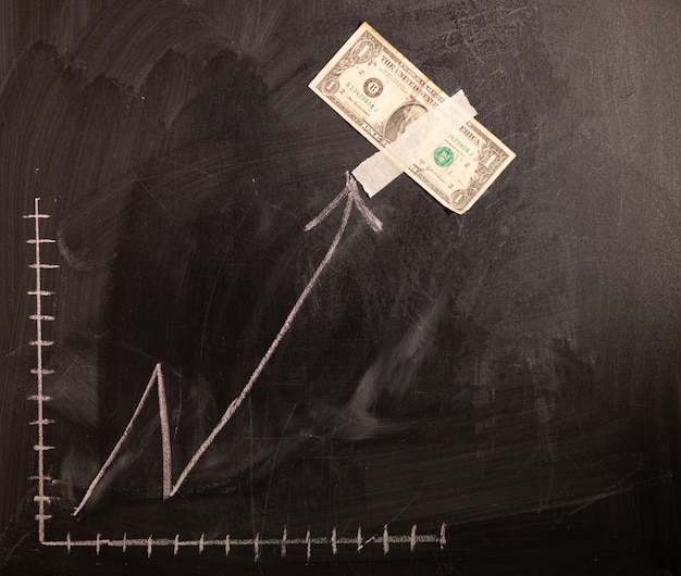 Dollar growth chart drawn on chalkboard