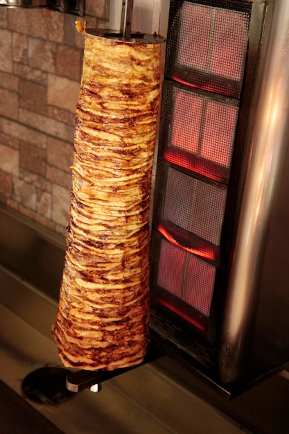 doner kebab