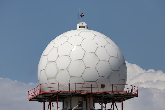 Doppler Radar in Airport