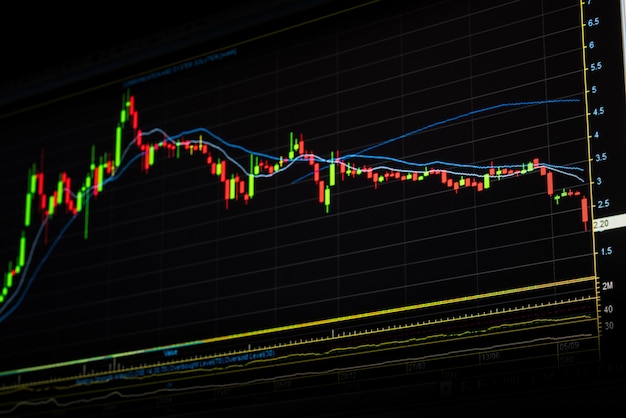 Down trend stock market graph