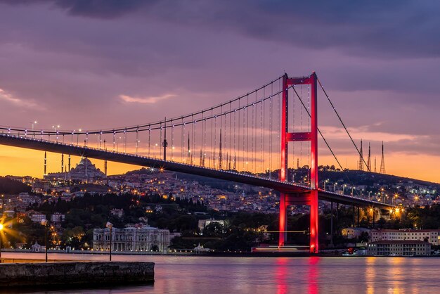 Downtown Istanbul skyline cityscape of Turkey