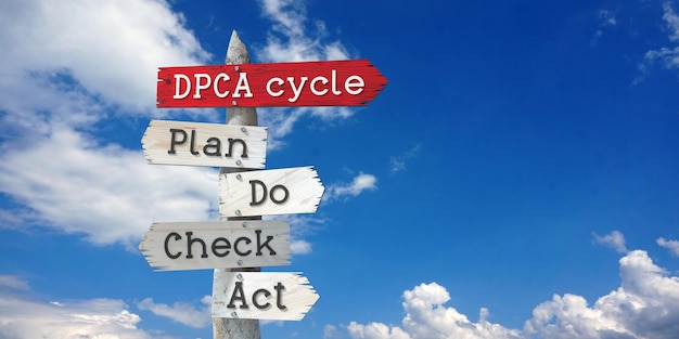 DPCA cycle plan do check act wooden signpost with five arrows