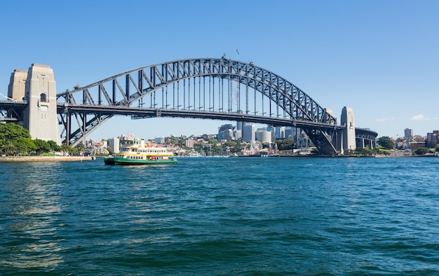 Dramatic panoramic photo Sydney harbor