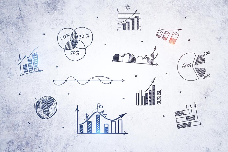 Photo drawing charts and business marketing plan